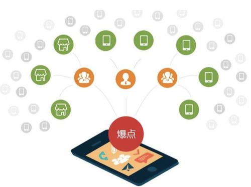 江北为什么越来越多的企业通过软文营销来引流